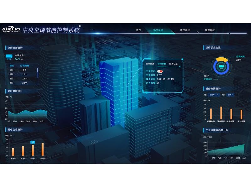 中央空调节能系统